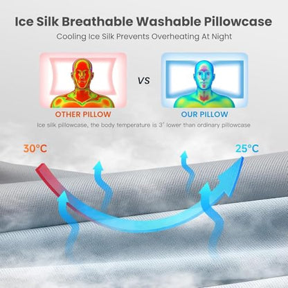 JINXIA Cervical Neck Pillow Memory Foam Pillows for Sleeping,Ergonomic Orthopedic Neck Support Pillow,Cooling Pillow with Removable Pillowcase for Side,Back, Stomach Sleepers,Light Gray