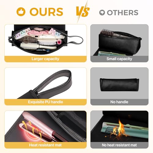 JKAOO Hair Tools Travel Bag and Heat Resistant Mat, 2 in 1 Portable Organizer Hair Travel Case for Curling Iron, Hair Straightener, Flat Irons, PU Hangable Handle, Neoprene (Elegant Black) - color: Elegant Black