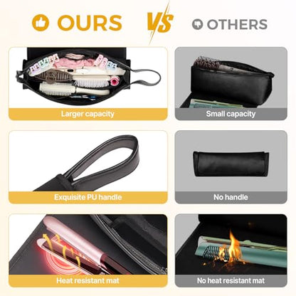 JKAOO Hair Tools Travel Bag and Heat Resistant Mat, 2 in 1 Portable Organizer Hair Travel Case for Curling Iron, Hair Straightener, Flat Irons, PU Hangable Handle, Neoprene (Elegant Black) - color: Elegant Black