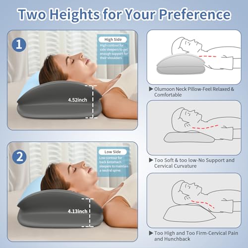 Olumoon Cervical Neck Pillow - Ergonomic Memory Foam Contour Pillows for Side, Back & Stomach Sleepers, Cervical Pillow for Neck Support Sleeping with Breathable Cover