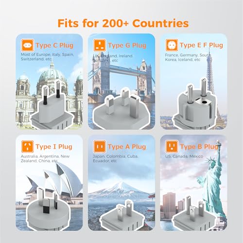 TESSAN All European UK Travel Plug Adapter Kit, 6-in-1 International Power Adapter with 3 USB (1 USB C) and 3 AC Outlets, Supports Type C, G, E/F, I, A, B for US to Europe UK Italy Australia Japan