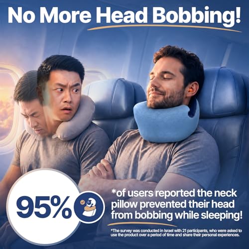 ComfyNap® Versatile Travel Neck Pillow for Airplane [Patented], 9 Positions in 3 Techniques, Plane Pillow with Pure Memory Foam, Travel Pillow with HeadRest Flight Sleep, Travel Essential - Zeus - color: Zeus