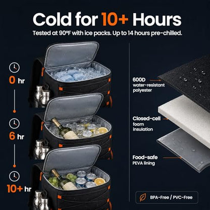 35L Insulated Cooler Backpack (35 Cans) - Leakproof Soft Sided Backpack Cooler with Anti-Theft Pocket & Bottle Opener for Beach, Camping, Hiking & Travel