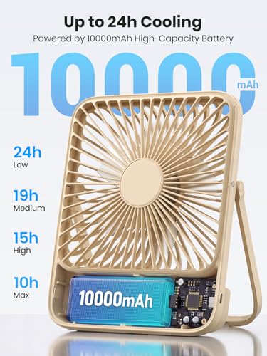 Warmco 10000mAh Portable Travel Fan 7-inch, Up to 24H Runtime, Ultra-thin Quiet Rechargeable Battery Powered Desk Fan with Digital Display for Camping, Office, Bedroom, Cruise Essentials - color: Sand