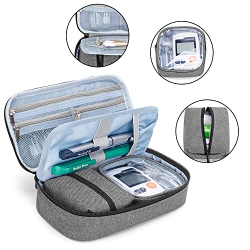CURMIO Diabetic Supplies Bag for Glucose Meter, Medication and Other Diabetes Care Supplies, Diabetes Travel Organizer Case with Detachable Pouches, Gray (Bag Only) - color: Gray