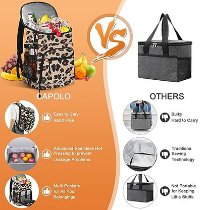 Cooler Backpack Insulated Leakproof Waterproof Backpack Cooler Bag 30/45 Cans, Large Capacity Lightweight Travel Camping Beach Backpack Cooler Ice Chest for Men and Women - color: leopard, size: 30 Cans