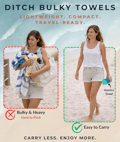 3-in-1 Wearable Beach Wrap & Lightweight Travel Towel – Sarong with Secure Button Closure, Quick-Dry Sand-Free Microfiber, Adjustable Fit (64”x33”, Fits S–4X), Compact Pool & Beach Essential, Blue - color: Blue - Green Lines