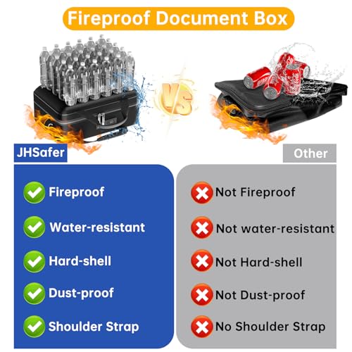 5200℉ Fireproof Document Box with lock, Hard-Shell Case File Organizer with 24 Pocket Accordion File Folder, Portable Safe Box with Shoulder Strap for Home Important Documents Laptop Black