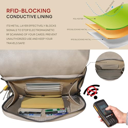 Women‘s Anti Theft RFID Blocking Small Vegan Leather Crossbody Bag Travel Purse With Built In Wallet Messenger Bag - color: Gray
