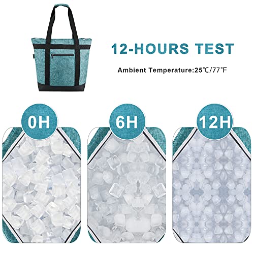 BeeGreen Insulated Cooler Bag Leakproof Freezer Shopping Tote for Groceries Heavy Duty Thermal Food Delivery Bag - color: DarkTeal, style: Sling Cooler