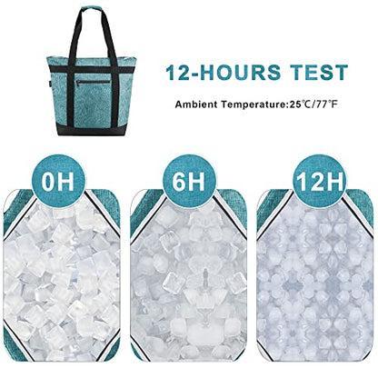 BeeGreen Insulated Cooler Bag Leakproof Freezer Shopping Tote for Groceries Heavy Duty Thermal Food Delivery Bag - color: DarkTeal, style: Sling Cooler
