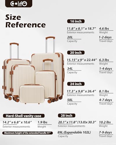 Coolife Luggage Sets, 5 Piece Durable Suitcase, Lightweight Carry on Luggage with ABS Hardshell, Dual Spinner Wheels, TSA Lock and YKK Zipper(apricot white, 5 piece set) - color: apricot white, size: 5 piece set