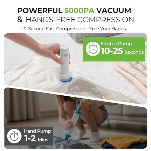 Vacuum Storage Bags for Travel - 9 Pack Compression Packing with Wireless Electric Pump for Luggage Vacuum Seal Bags for Clothes Suitcase Space Saver Organizer 3 XSmall/3 Small/3 Medium - size: 9 Combo Travel Size