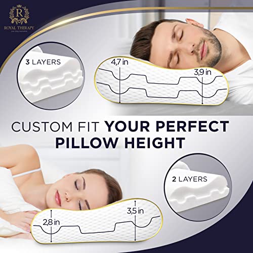 Memory Foam Pillow, King Cervical Pillow for Neck Pain, Contour Pillow, Neck and Shoulder Pain, Side Sleeper, Back and Stomach Sleeper - size: King 31 x 14 x 5"