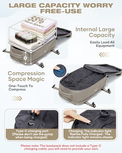 Vacuum Seal Travel Backpack Built-in Pump,Air Compression System Vacuum Vacpack Backpack Travel Bag for Women Men Carry On Suitcase Luggage Laptop Airlines Approved Daypack Space Saver Bags Grey Brown - color: A1-greybrown