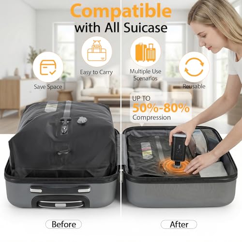 KXB Vacuum Seal Bags for Travel Luggage with Wireless Pump, 29L Compression Bags for Carry-On Suitcase & Travel Backpack, Reusable IP67 Waterproof Vacuum Storage Kit(2PC + PUMP)
