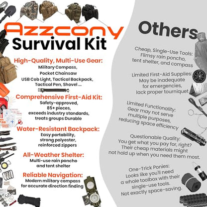 Emergency Survival Kit with First Aid Gears and Supplies - EDC Go Bugout Bag - Get Home Backpack for Camping Outdoor - Tactical Military Molle Pouch Grade - Gift for Man Woman - color: Army Tan