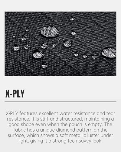 Y-SHP MATRIX Mens Wallets,Portable Card Wallet For Men - Small and Exquisite Keychain Wallet,Coin Purse for Men and Women to Travel Suitable for Storing Keys,Cards and Cash（Black） - style: Black Xply