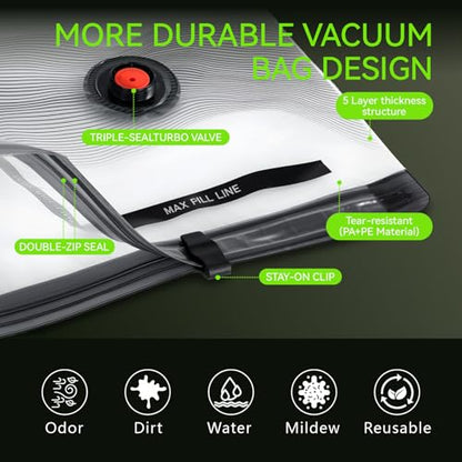Vacuum Bags for Travel - USB Electric Pump, 9 Pack Carry-on Size Vacuum Seal Bags for Clothing - Space Saver Vacuum Storage Bags for Luggage, Travel Essentials. - style: 9 bags + USB pump