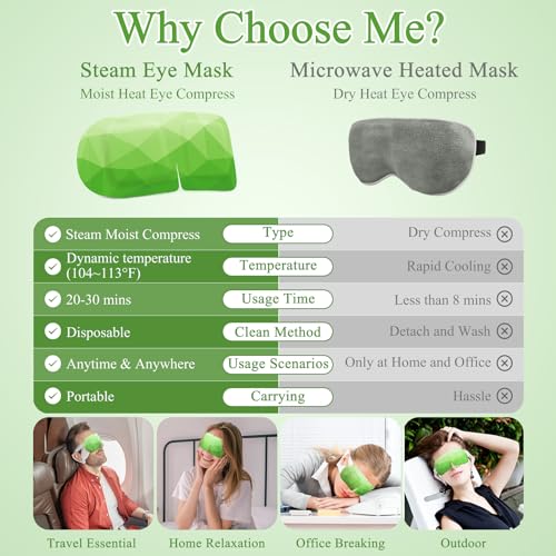 16Packs Steam Eye Mask, Heated Eye Mask for Sleeping, Warm Compress for Eyes, Self Heating Disposal Steam Mask for Home Sleep, Office, Spa, Travel Essentials Mothers Day Gifts (Green Tea) - color: 16Packs Green Tea