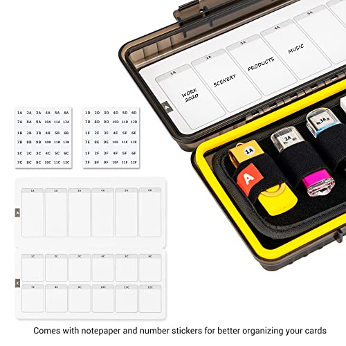 Durable USB Flash Drive Case, Thumb Drive Organizer for 12 USB A/USB C Jump Drive, 24 Memory Card SD SDHC SDXC CFexpress Type A Card Case Holder, Water-Resistant and Shockproof - color: For 12 USB Flash Drives