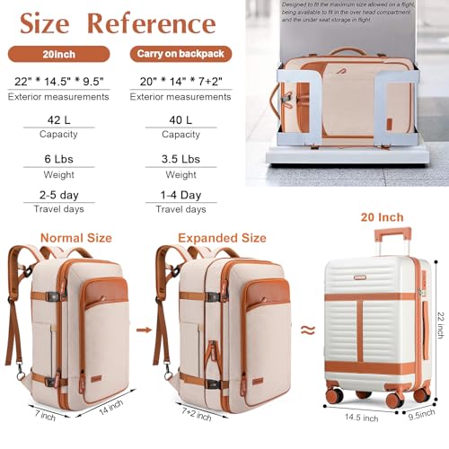Lumesner 5 Piece Luggage Sets with Travel Backpack, 20" Carry On Hardside Spinner Suitcases, TSA Lock, Durable PC (Beige, 5 piece set (20inch)) - color: Beige(20inch-5piece Set)