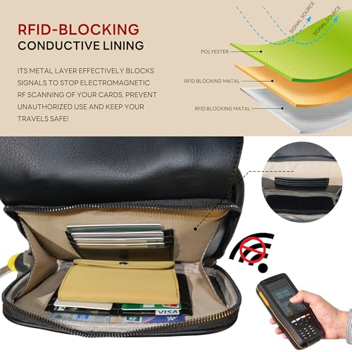 Women‘s Anti Theft RFID Blocking Small Vegan Leather Crossbody Bag Travel Purse With Built In Wallet Messenger Bag - color: Black