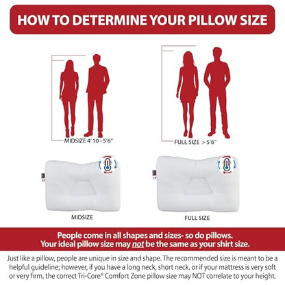 Core Products Tri-Core Comfort Zone Cervical Support Pillow, Temperature Regulating Outlast, Firm - Midsize - size: Mid-size