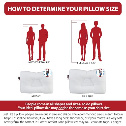 Core Products Tri-Core Comfort Zone Cervical Support Pillow, Temperature Regulating Outlast, Firm - Full Size - size: Full Size