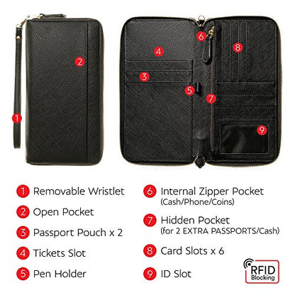 Travel Document Organizer - RFID Passport Wallet Case Family Holder Id Wristlet - color: Family Black
