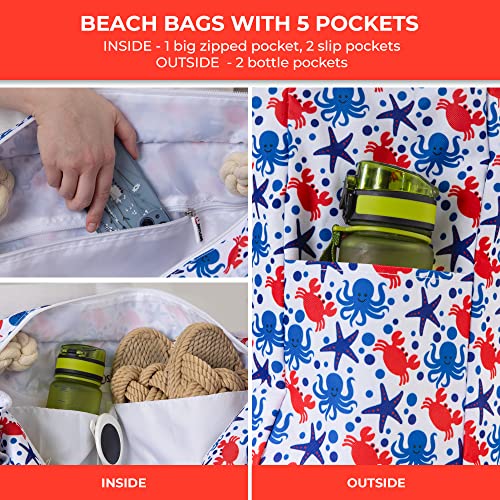 Beach Bag and Pool Bag Has Cooler Pocket, 7 Pockets Total, Zip Top. Family Size Waterproof Beach Tote - color: Underwater World