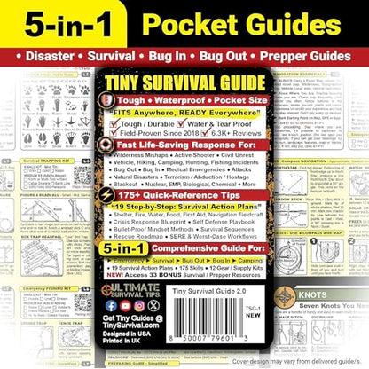 Tiny Survival Guide – Micro EDC Emergency Preparedness Pocket Handbook for Camping, Hiking, Bushcraft, SAS & First Aid – Fits Wallet, Bug Out Bag or Glove Box - style: Tiny Survival Guide