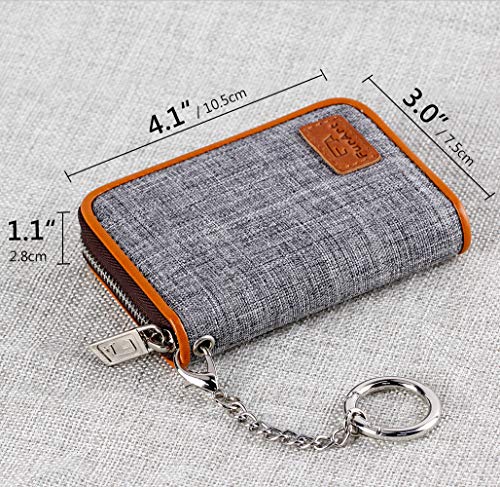 FurArt Zipper Wallet Women, RFID Blocking Credit Card Wallet, Business Card Holder, Compact Size KeyChain Wallet - color: Dark Gray