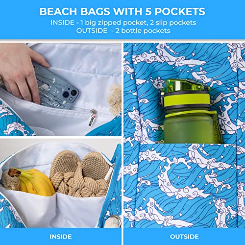 Beach Bag and Pool Bag Has Cooler Pocket, 7 Pockets Total, Zip Top. Family Size Waterproof Beach Tote - color: Ocean Waves