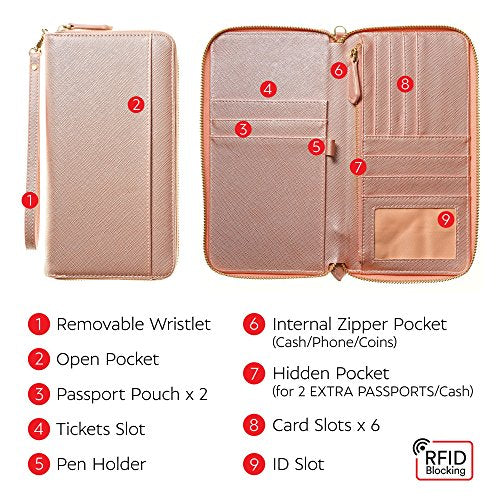 Travel Document Organizer - RFID Passport Wallet Case Family Holder Id Wristlet - color: Family Rose Gold