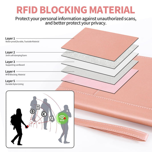 Leather Passport Holder Family, RFID Blocking Passport Wallet, Travel Essentials Premium Wallets - color: Pink